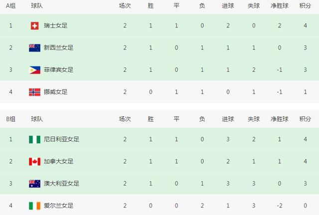 哗哩哗哩在线观看免费